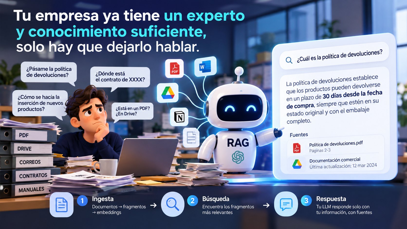 Asistente de IA con RAG que responde con los documentos de la empresa: ingesta, búsqueda y respuesta con fuentes